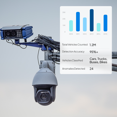 Integration-Ready For Smart Cities